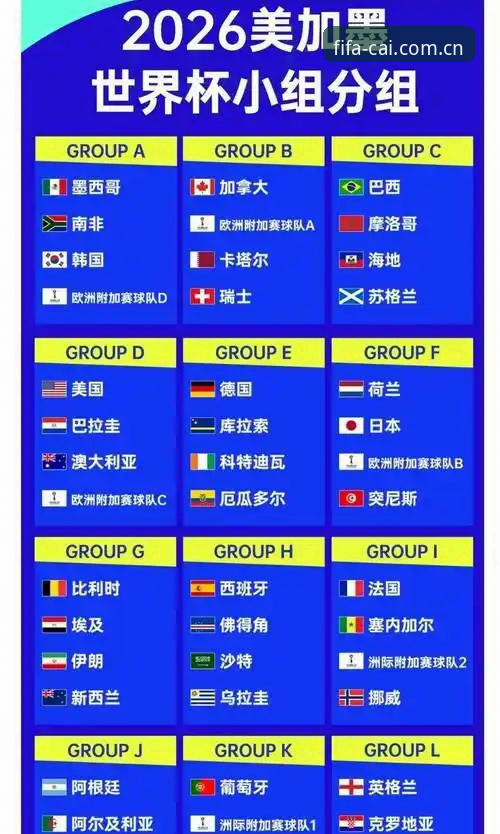 世足赛官网登录实用指南：2026世界杯竞猜入口与赔率查询技巧